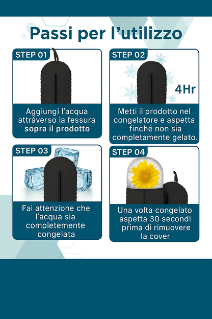 Rullo viso refrigerante